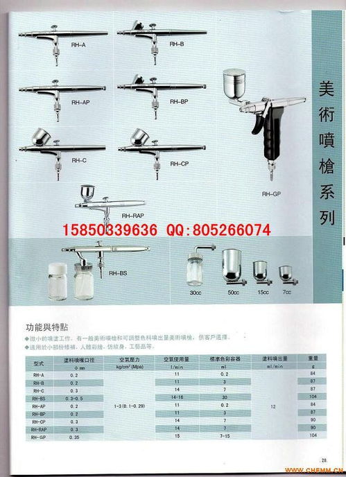 寶麗噴筆 從精密彩繪到高效修補(bǔ)的多面手工具
